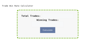 Trade Win Rate Calculator